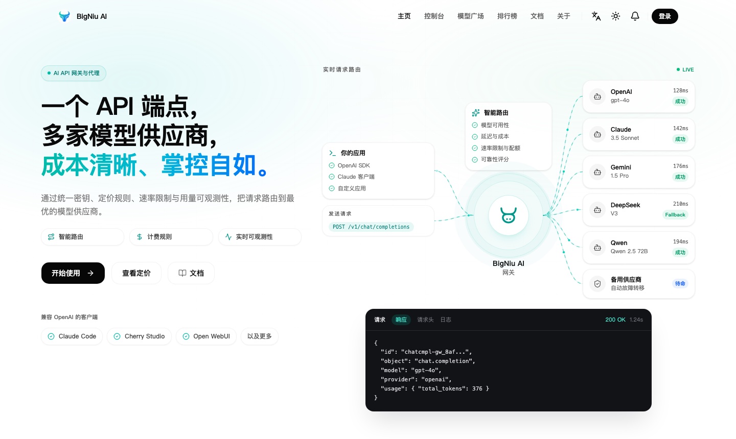 BigNiu AI — AI API Gateway